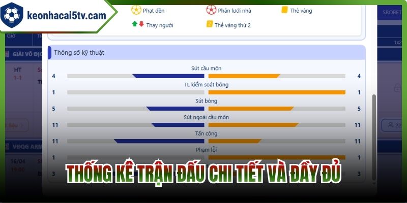 Thống kê trận đấu chi tiết và đầy đủ