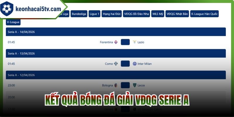 Kết quả bóng đá giải VĐQG Serie A